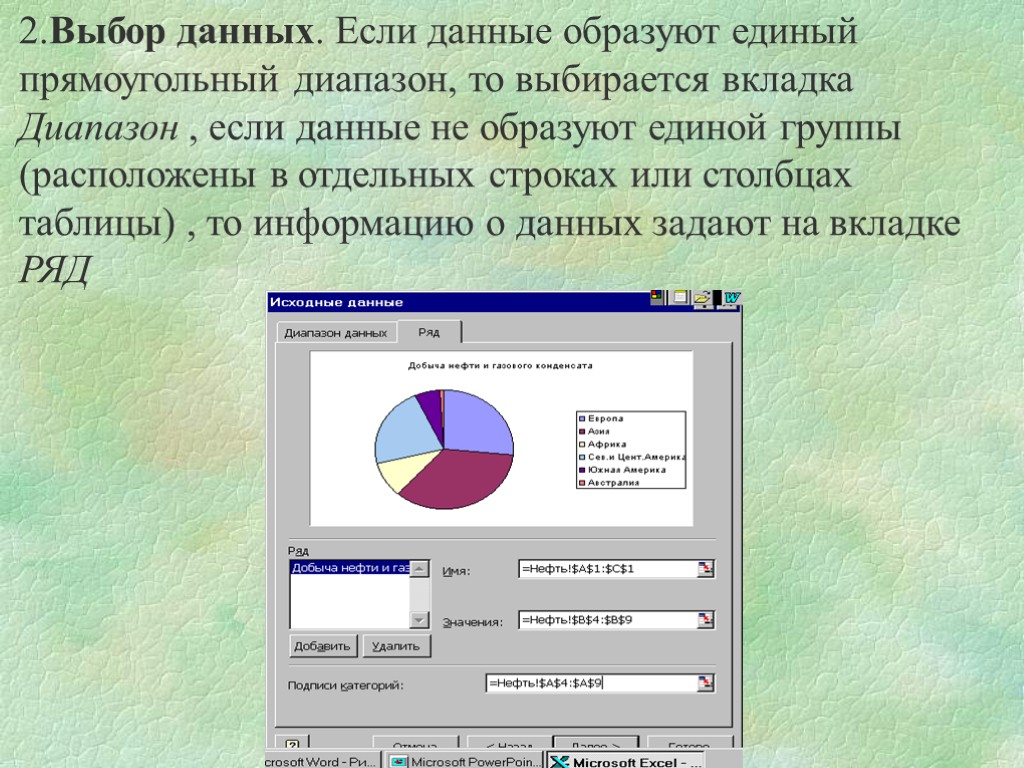 2.Выбор данных. Если данные образуют единый прямоугольный диапазон, то выбирается вкладка Диапазон , если